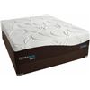 Image 1 : Mattress king Beauty Rest