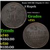 Image 1 : Russia 1840 EM 3 Kopeks C# 146.1 Grades vf++