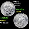 Image 1 : 1923-d Peace Dollar $1 Grades Choice Unc
