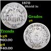Image 1 : 1870 Shield Nickel 5c Grades g+