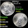 Image 1 : 1924-p Peace Dollar $1 Grades Choice+ Unc