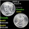 Image 1 : 1925-p Peace Dollar $1 Grades Choice+ Unc
