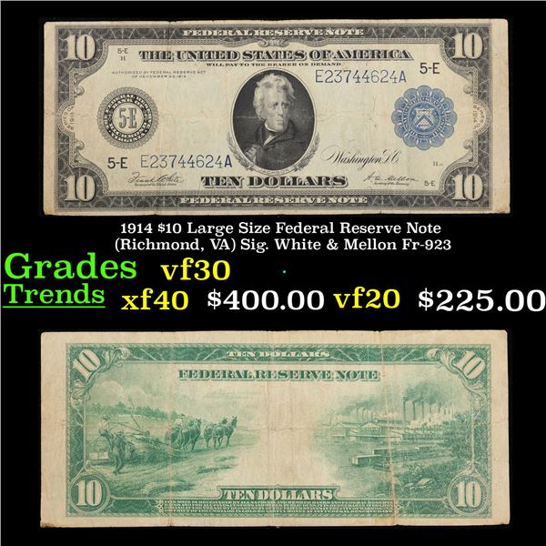 1914 $10 Large Size Federal Reserve Note (Richmond, VA) Sig. White & Mellon Fr-923 Grades vf++