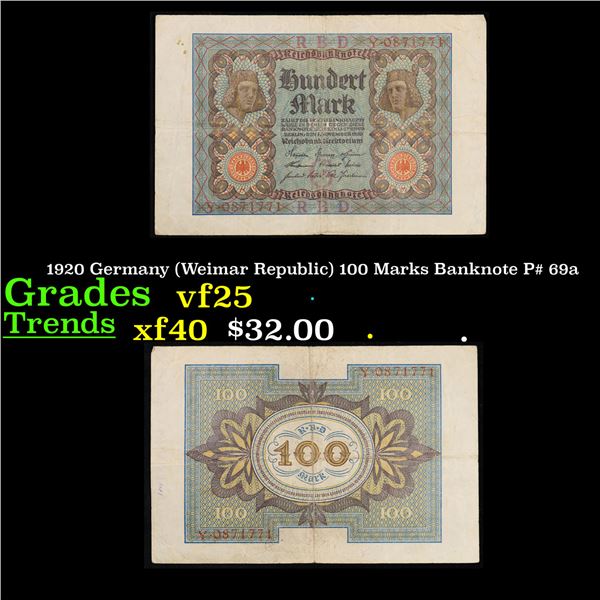 1920 Germany (Weimar Republic) 100 Marks Banknote P# 69a Grades vf+