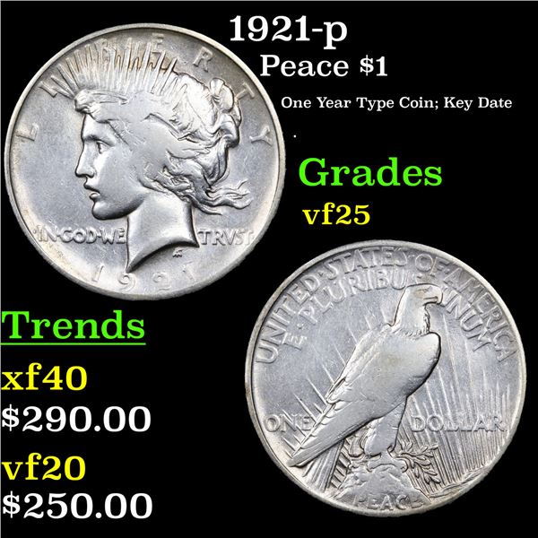 1921-p Peace Dollar $1 Grades vf+