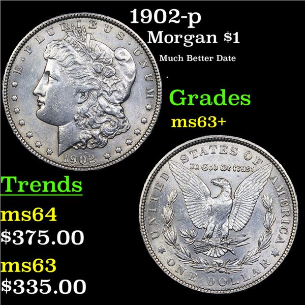 1902-p Morgan Dollar $1 Grades Select+ Unc
