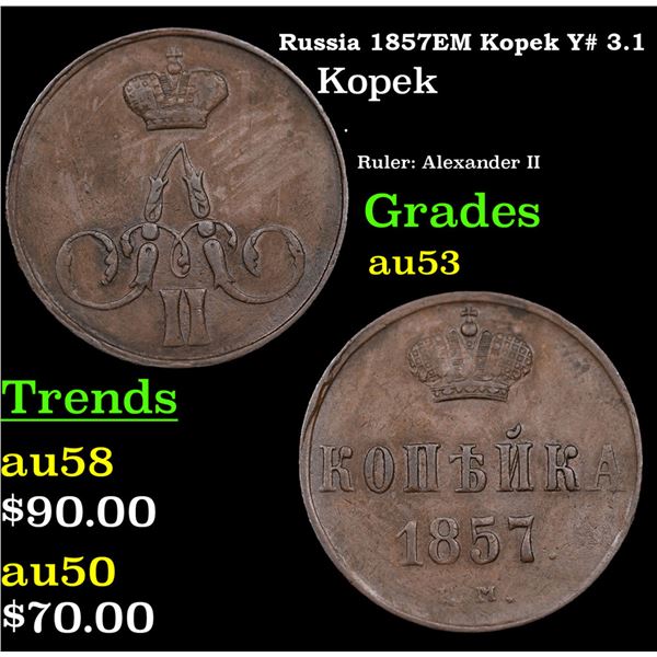 Russia 1857?? Kopek Y# 3.1 Grades Select AU