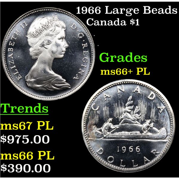 1966 Large Beads Canada Dollar $1 Grades GEM++ PL