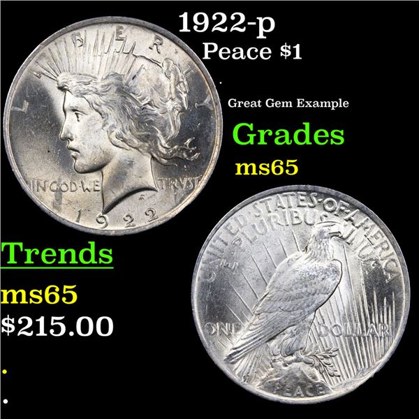 1922-p Peace Dollar $1 Grades GEM Unc