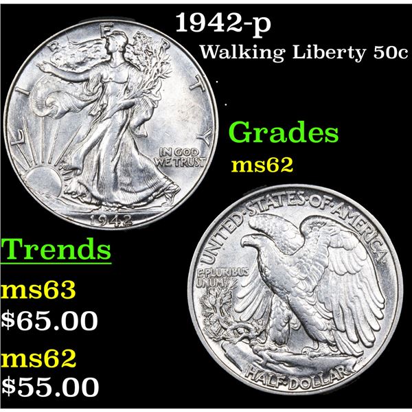 1942-p Walking Liberty Half Dollar 50c Grades Select Unc