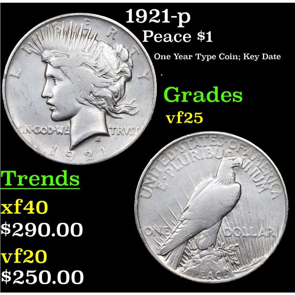 1921-p Peace Dollar $1 Grades vf+