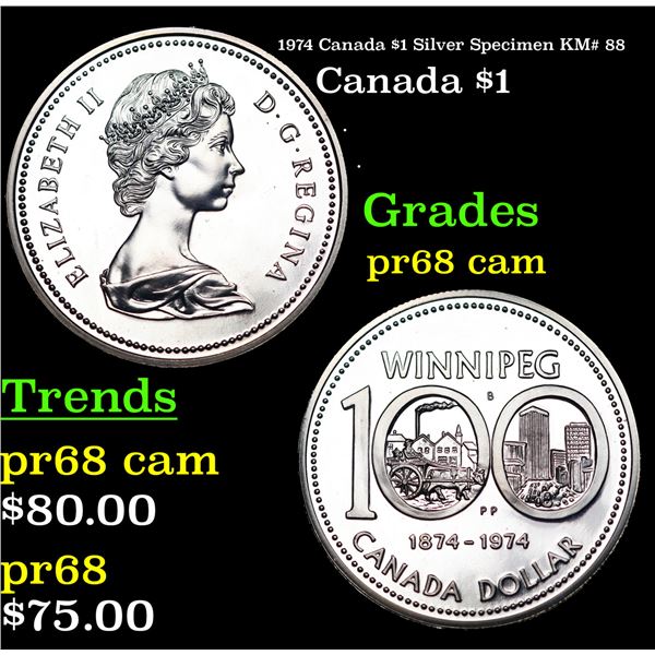 Proof 1974 Canada $1 Silver Specimen Canada Dollar KM# 88 $1 Grades GEM++ Proof Cameo