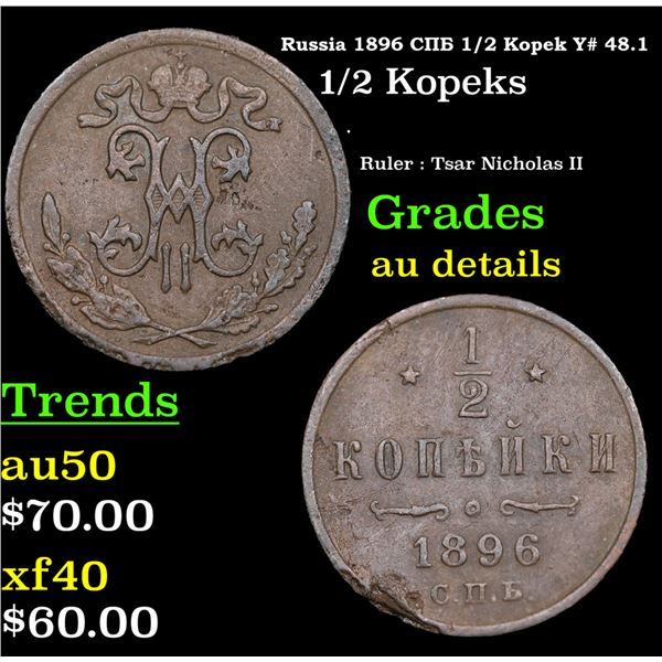 Russia 1896 ??? 1/2 Kopek Y# 48.1 Grades AU Details