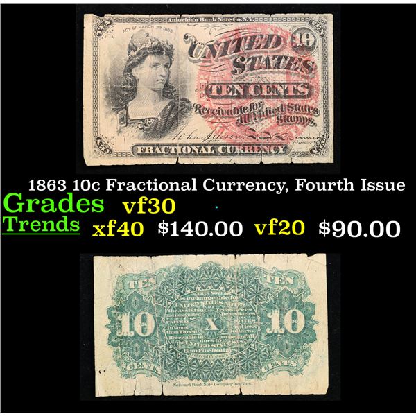 1863 10c Fractional Currency, Fourth Issue Grades vf++