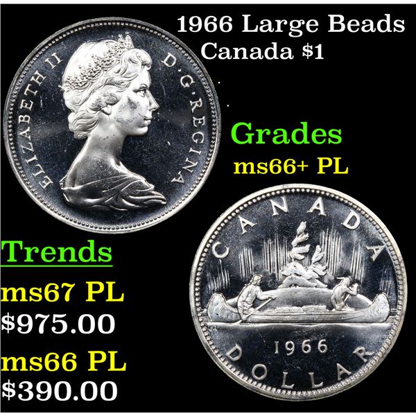 1966 Large Beads Canada Dollar $1 Grades GEM++ PL