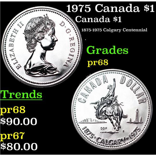 Proof 1975 Canada $1 Silver Specimen Canada Dollar KM# 97 $1 Grades GEM++ Proof