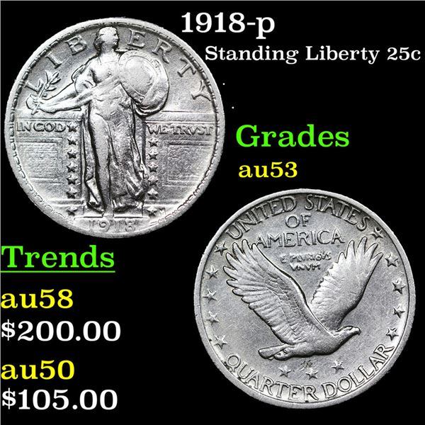1918-p Standing Liberty Quarter 25c Grades Select AU