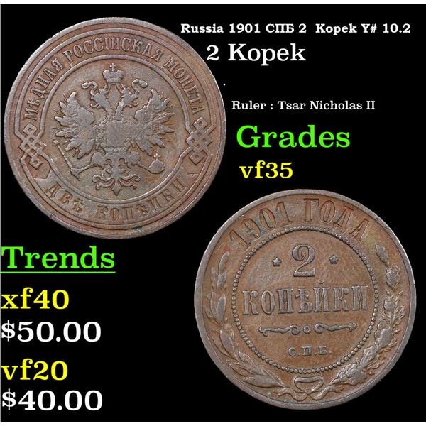 Russia 1901 ??? 2  Kopek Y# 10.2 Grades vf++