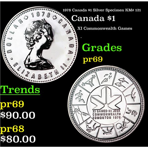 Proof 1978 Canada $1 Silver Specimen Canada Dollar KM# 121 $1 Grades GEM++ Proof