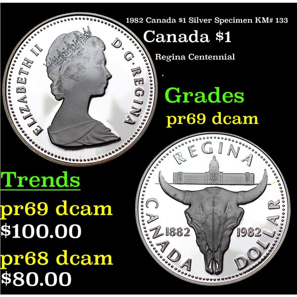 Proof 1982 Canada $1 Silver Specimen Canada Dollar KM# 133 $1 Grades GEM++ Proof Deep Cameo