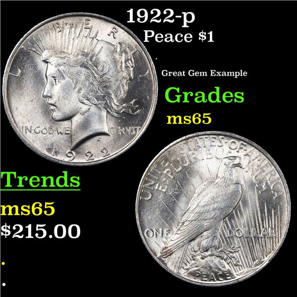 1922-p Peace Dollar $1 Grades GEM Unc