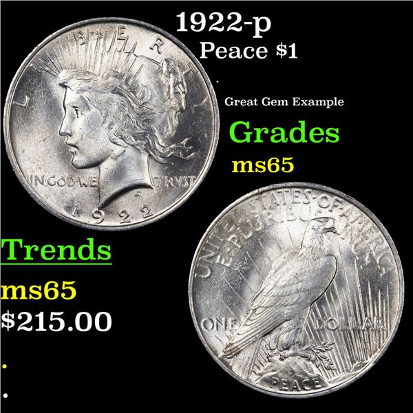 1922-p Peace Dollar $1 Grades GEM Unc