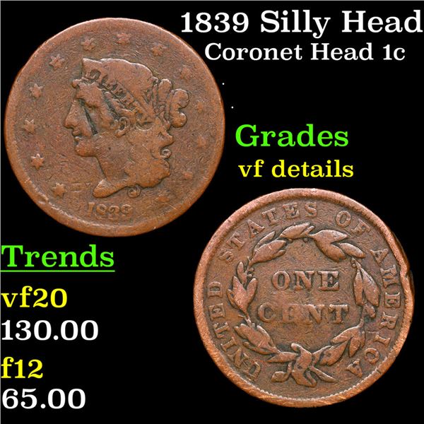 1839 Silly Head Coronet Head Large Cent 1c Grades vf details