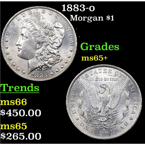 1883-o Morgan Dollar $1 Grades GEM+ Unc