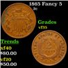 Image 1 : 1865 Two Cent Piece Fancy 5 2c Grades vf++