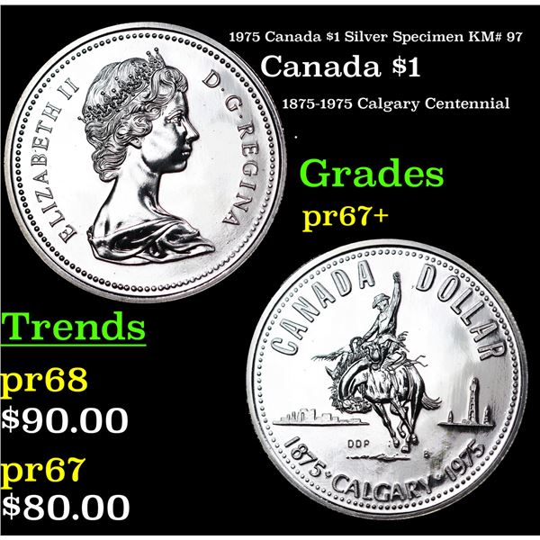 Proof 1975 Canada $1 Silver Specimen Canada Dollar KM# 97 $1 Grades GEM++ Proof