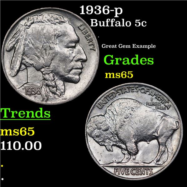 1936-p Buffalo Nickel 5c Grades GEM Unc