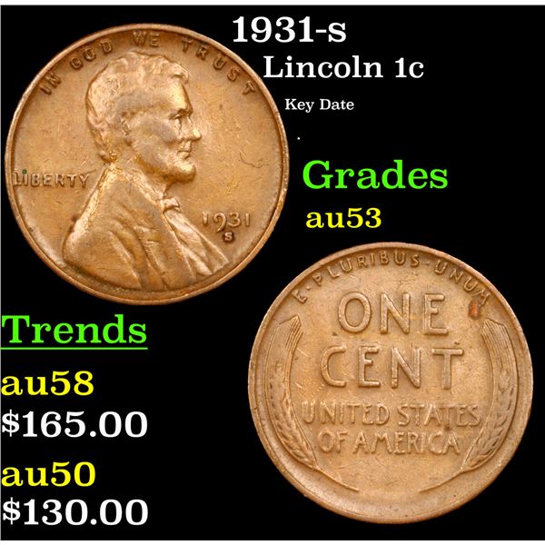1931-s Lincoln Cent 1c Grades Select AU