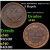 Image 1 : Russia 1829 EM HM 2  Kopek C# 118.3 Grades xf