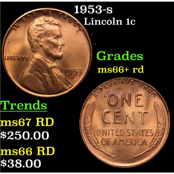 1953-s Lincoln Cent 1c Grades GEM++ RD