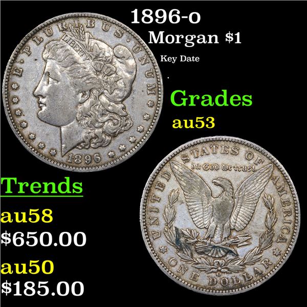 1896-o Morgan Dollar $1 Grades Select AU