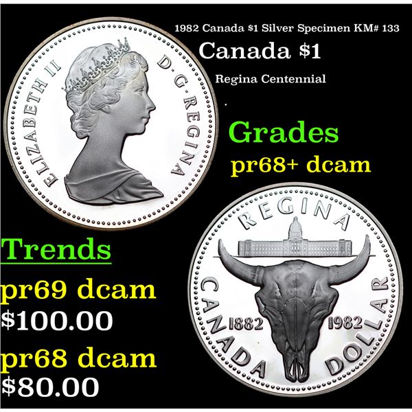 Proof 1982 Canada $1 Silver Specimen Canada Dollar KM# 133 $1 Grades GEM++ Proof Deep Cameo