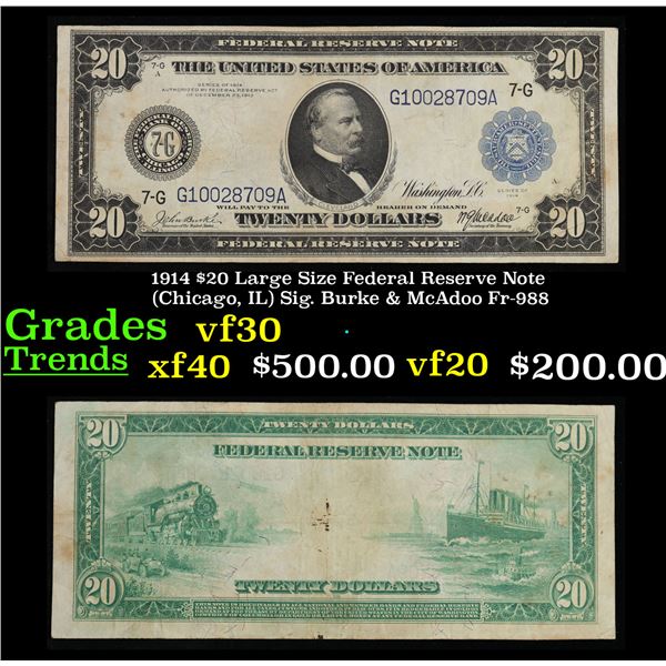 1914 $20 Large Size Federal Reserve Note (Chicago, IL) Sig. Burke & McAdoo Fr-988 Grades vf++