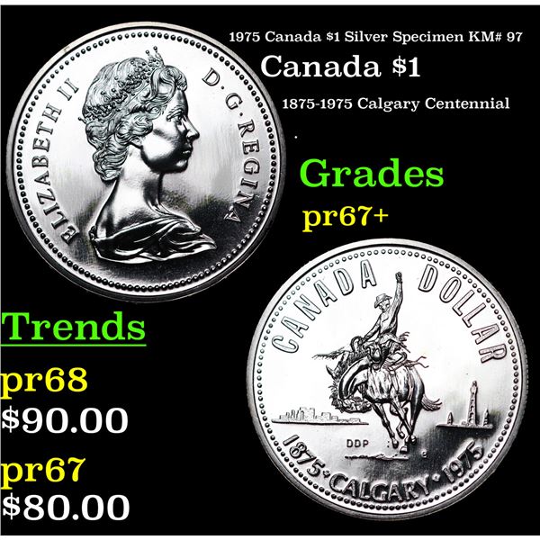 Proof 1975 Canada $1 Silver Specimen Canada Dollar KM# 97 $1 Grades GEM++ Proof