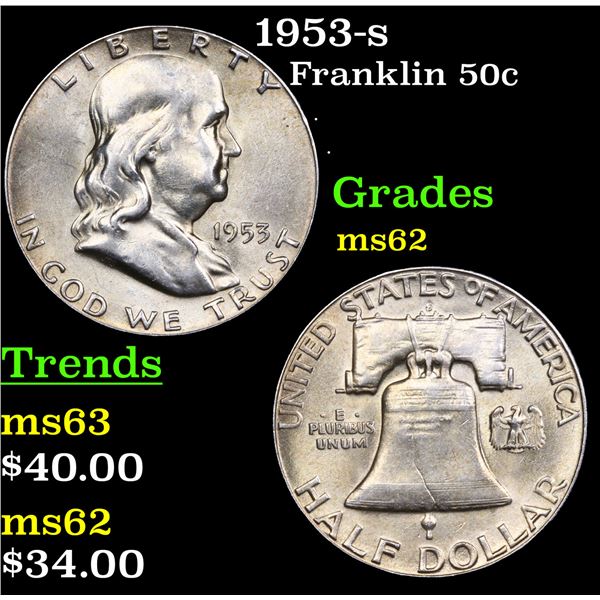 1953-s Franklin Half Dollar 50c Grades Select Unc