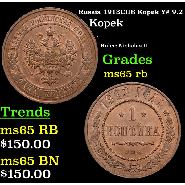 Russia 1913??? Kopek Y# 9.2 Grades GEM Unc RB