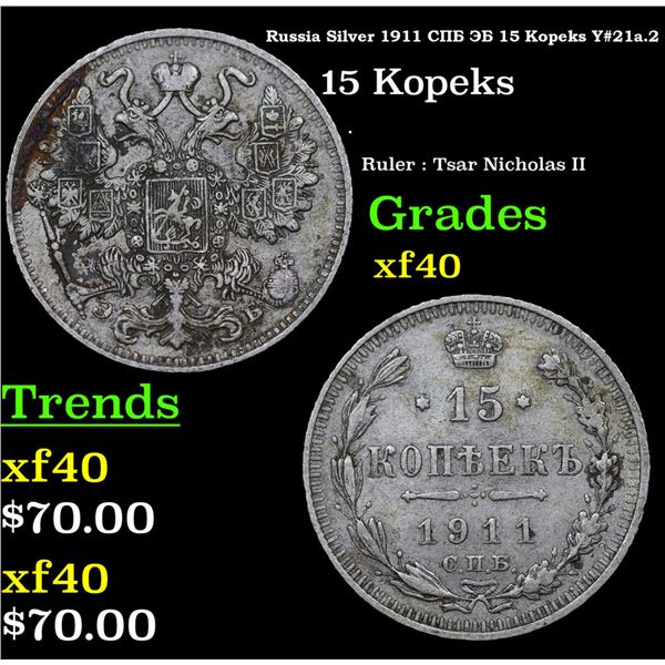 Russia Silver 1911 ??? ?? 15 Kopeks Y#21a.2 Grades xf