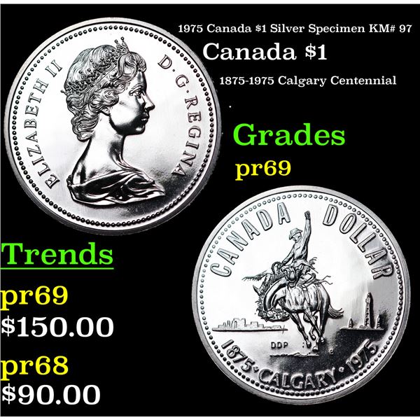 Proof 1975 Canada $1 Silver Specimen Canada Dollar KM# 97 $1 Grades GEM++ Proof