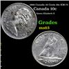 Image 1 : 1968 Canada 10 Cents 10c KM-72 Grades Select Unc