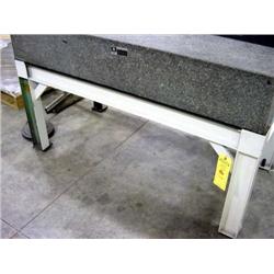 ROCK OF AGES SURFACE PLATE