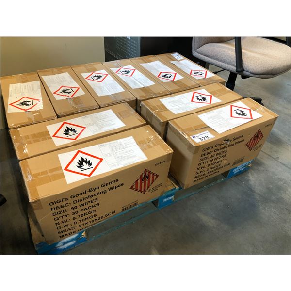 PALLET OF DISINFECTING WIPES - PALLET INCLUDED, NO  BREAKING DOWN