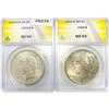 Image 1 : 1922-S, 1924 Set (2) Silver Peace Dollar ANACS