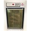 Image 2 : 1971 TOPPS #68 N.L. E.R.A. LEADERS KSA GRADED 7