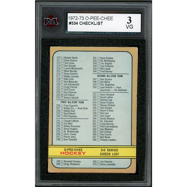 1972-73 O-Pee-Chee #334 Checklist (KSA 3)