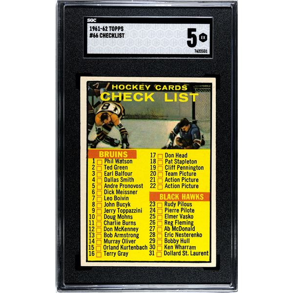 1961-62 Topps #66 Checklist (SGC 5)