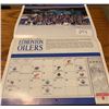 Image 2 : SHOPPERS DRUG MARD 1991/1995 EDMONTON OILERS CALENDAR